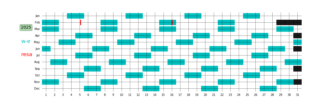 calendrier2025